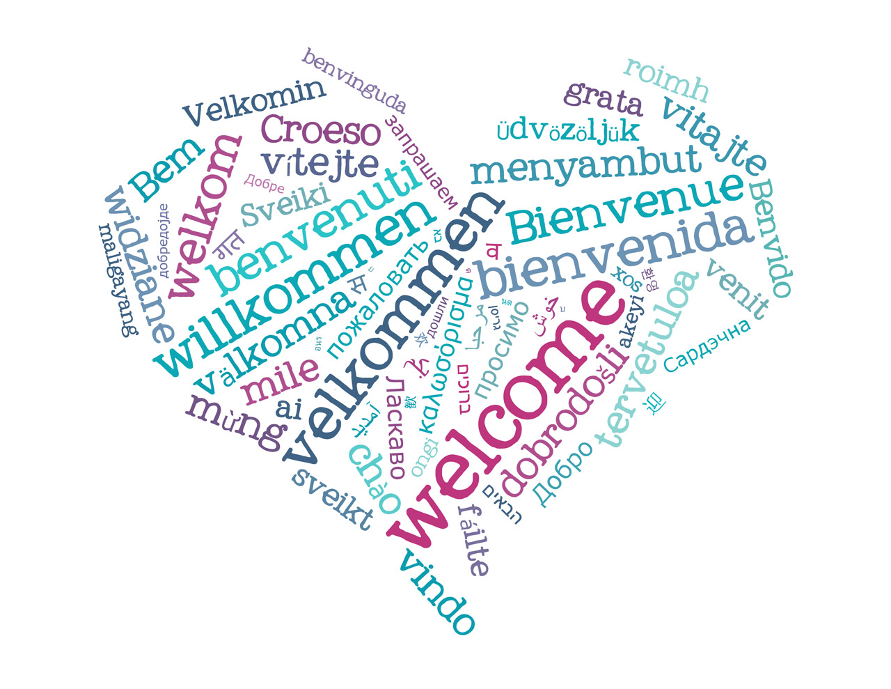 Image result for welcome in different languages