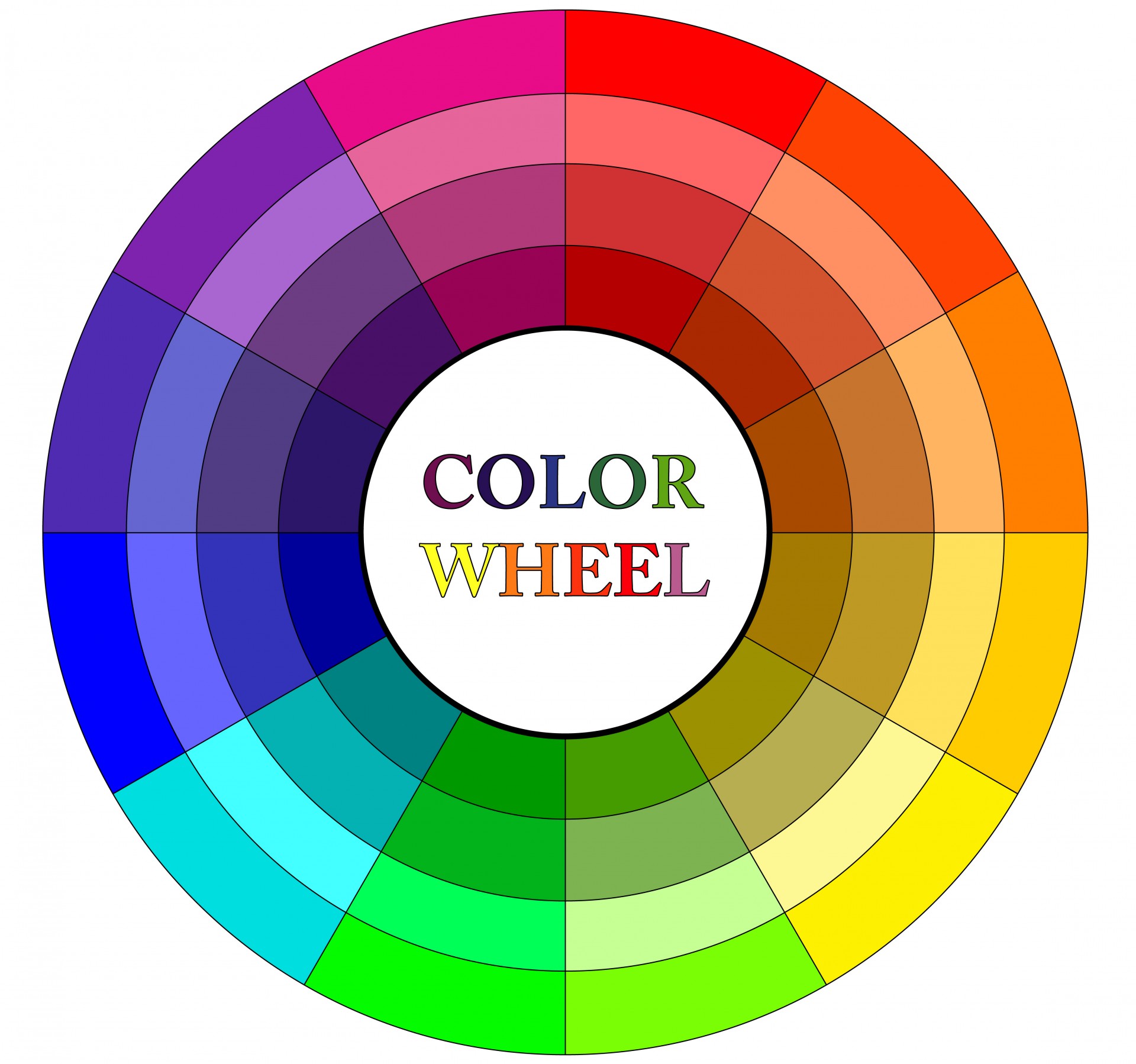 Color Wheel Free Stock Photo - Public Domain Pictures