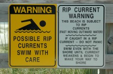 Rip Tide Warning Sign