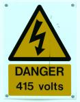 Znak niebezpieczeństwo 415 V