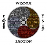 Moudrost vidění emoce energie