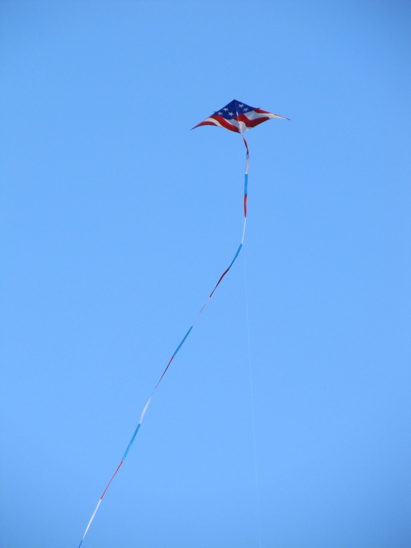 Flying A Kite