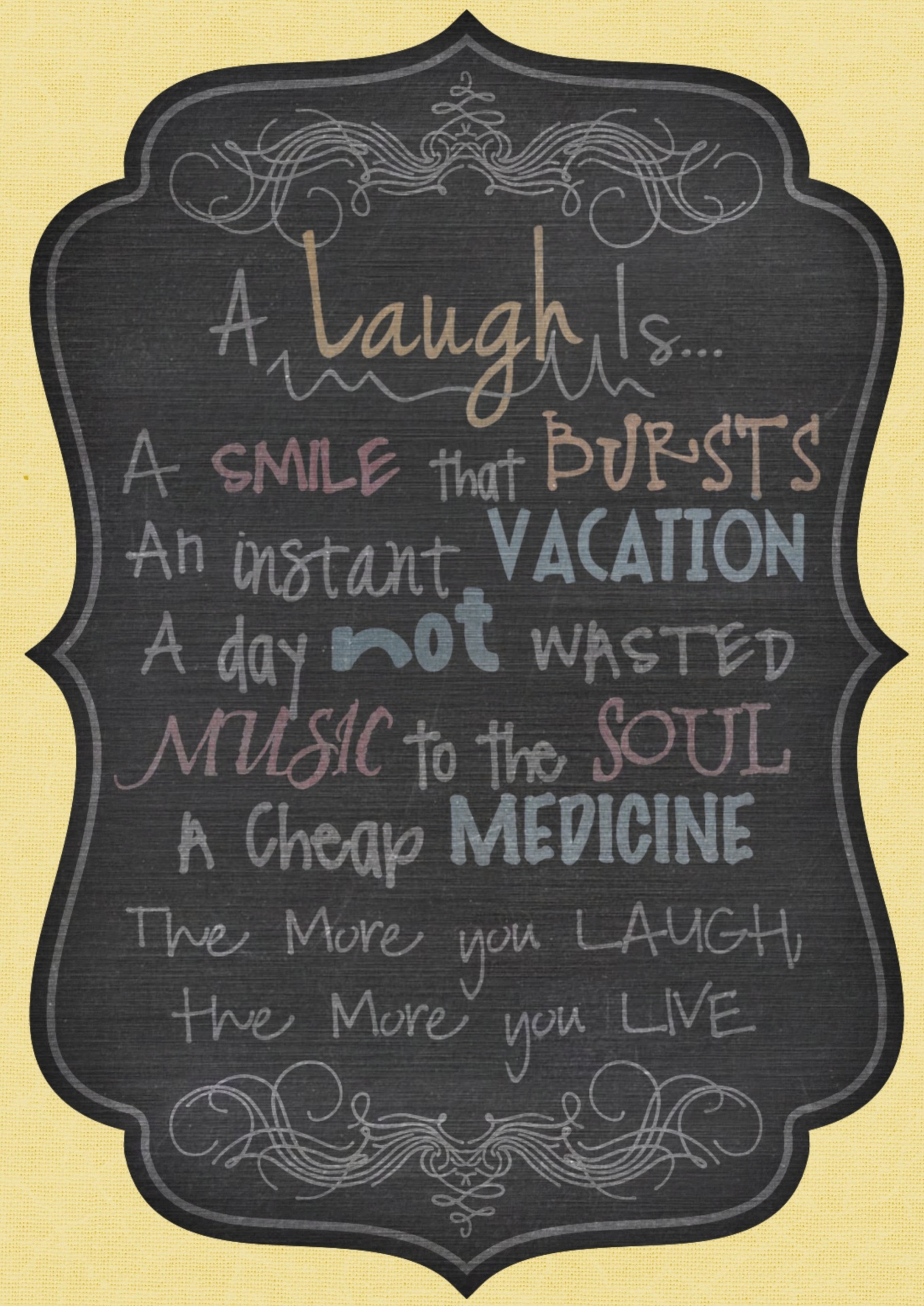 Quote Motivational Happines Collage