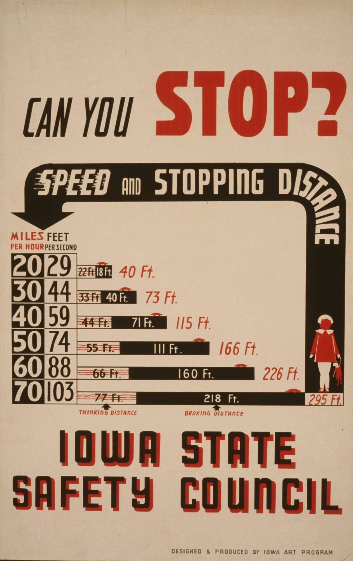 Poster de Segurança Rodoviária Vintage