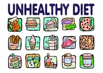 Dieta saudável Educational Poster