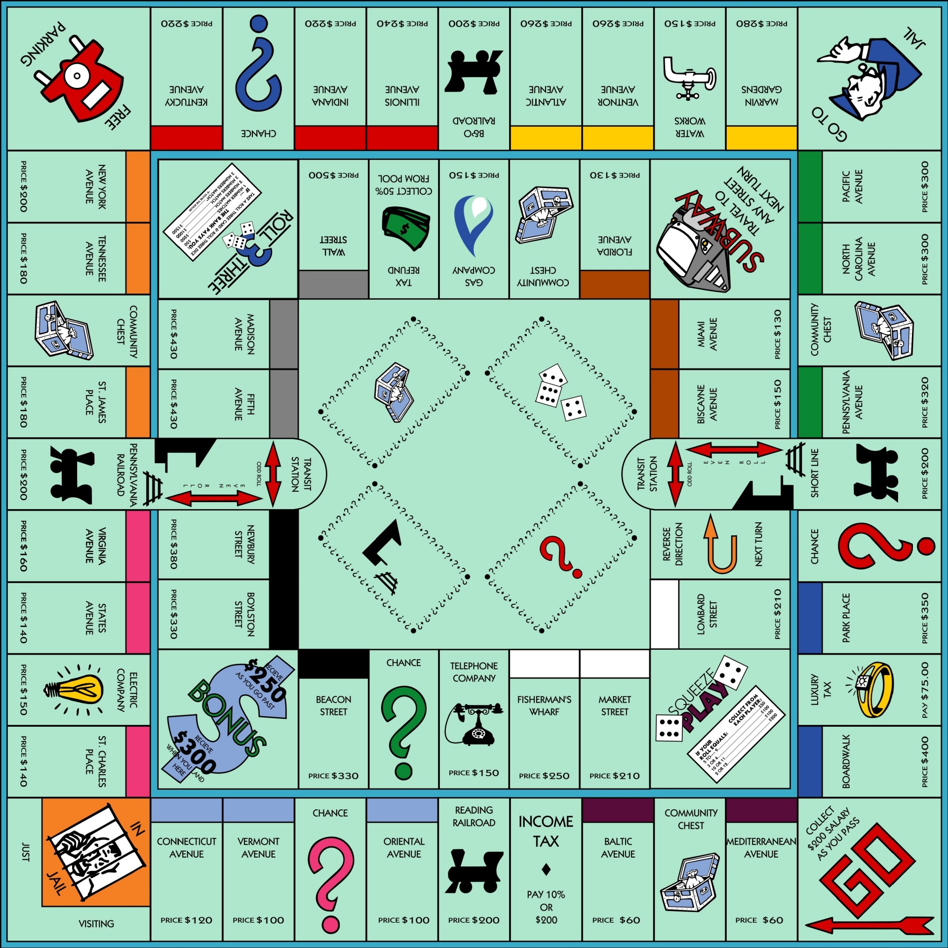 Monopoly játéktábla
