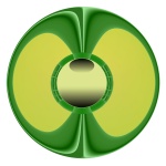 Lesklý zelený knoflík