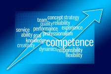 Kompetence a úspěch