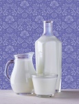 Milk Retro Image