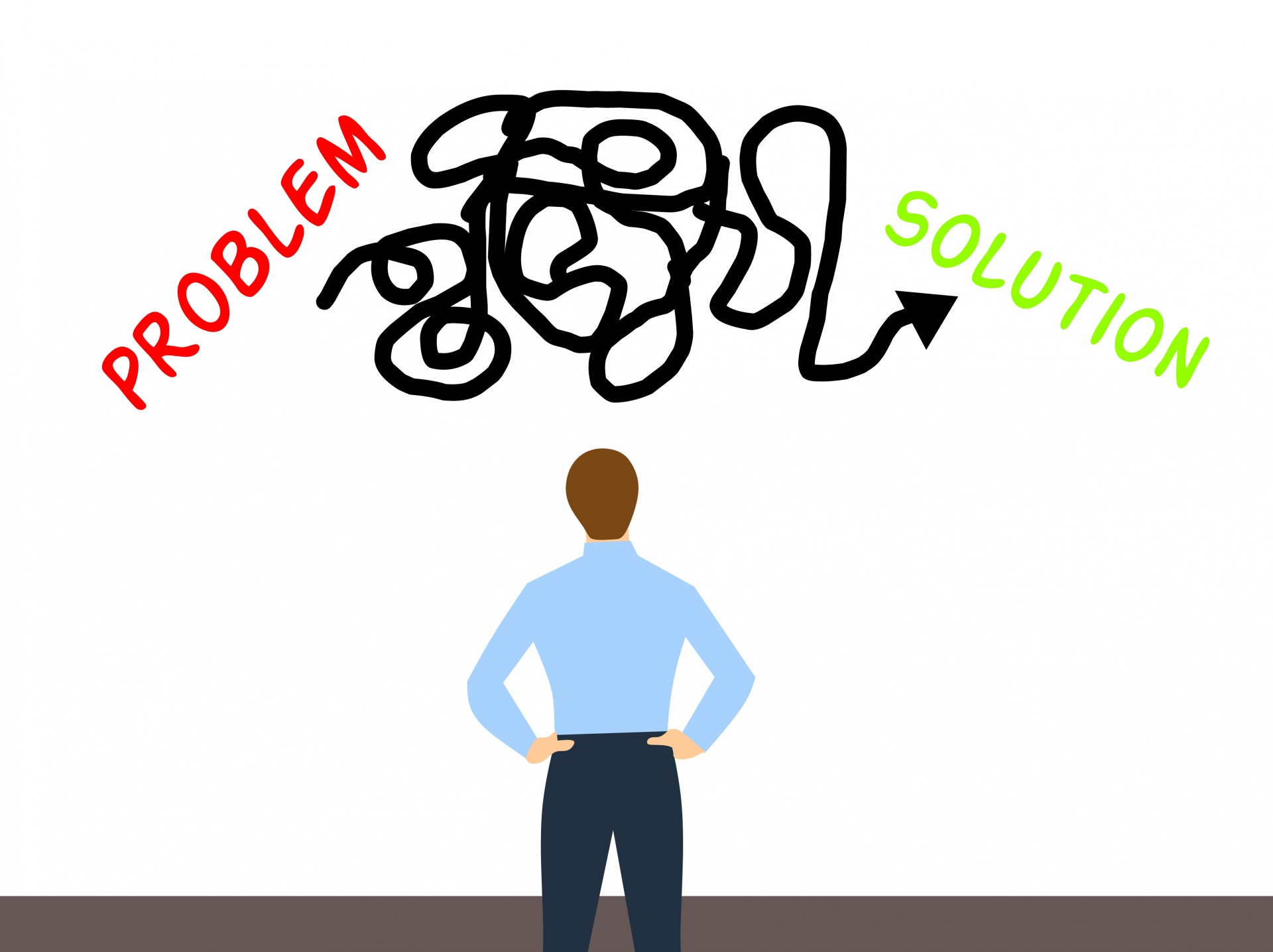 how to solve a problem with complex