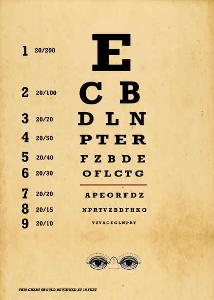 Vintage Eye Chart