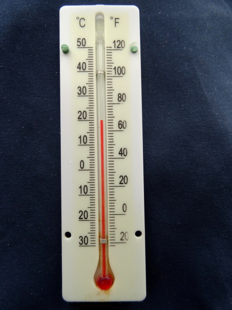 https://www.publicdomainpictures.net/pictures/250000/nahled/thermometer-at-room-temperature.jpg