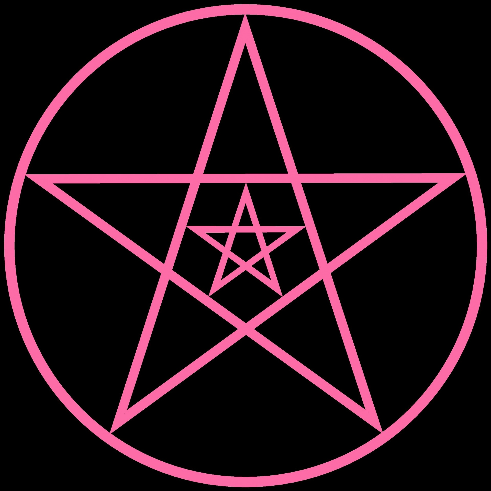 Pentagram mystiek