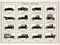 Illustrazione d'epoca di automobili 