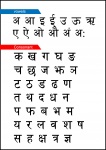 Carta del alfabeto devanagari
