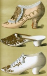 Dessin Vintage De Chaussures 3