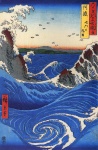 Cartaz japonês da onda do vintage