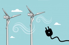 L'énergie éolienne