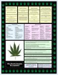 Légaliser le cannabis affiche