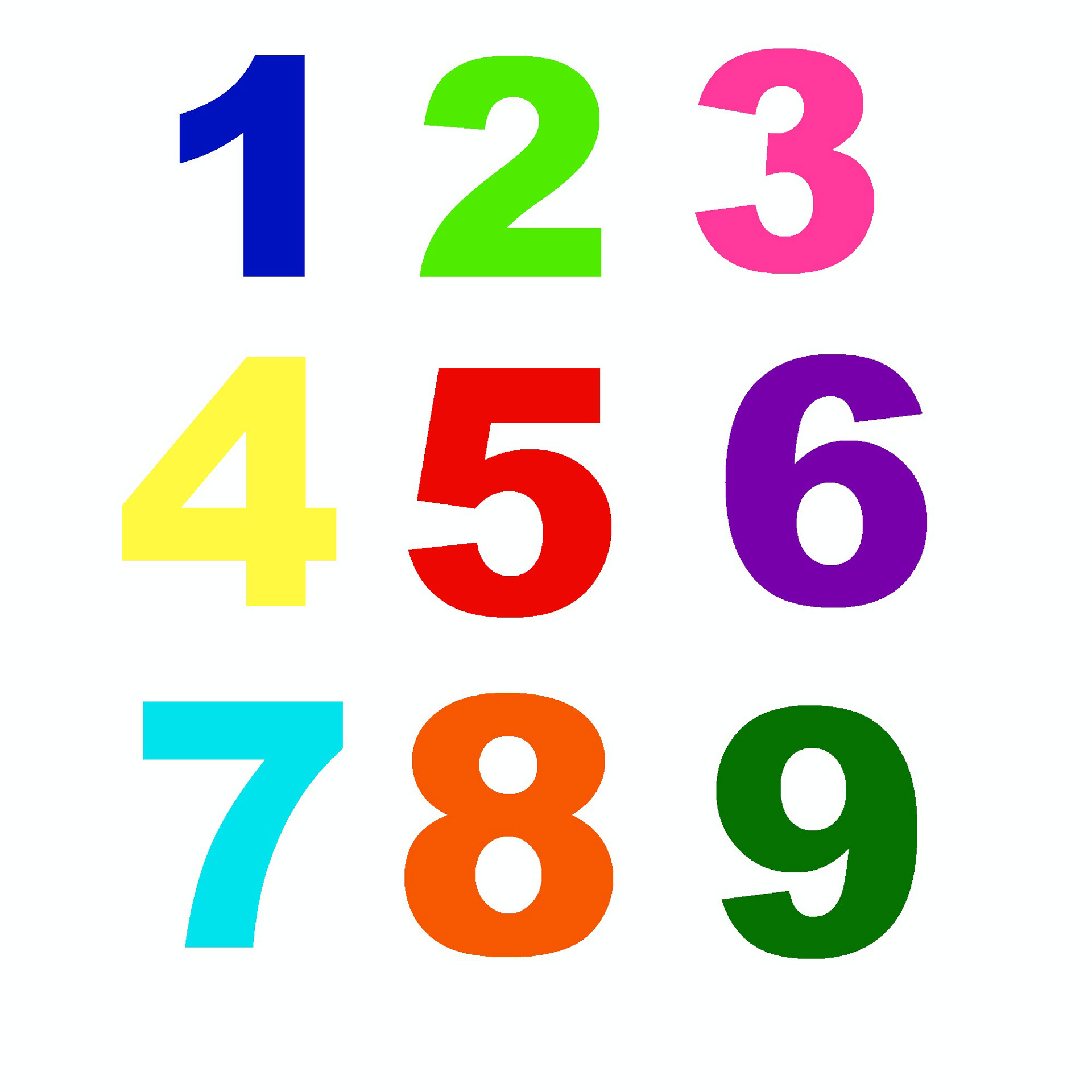 Forming the Number from Given Digits