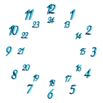 Clock Face With 3D Blue Numbers