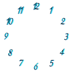 Cadran de l'horloge avec des chiffre