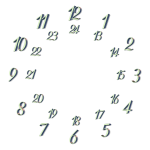 Cadran d'horloge avec numéros verts