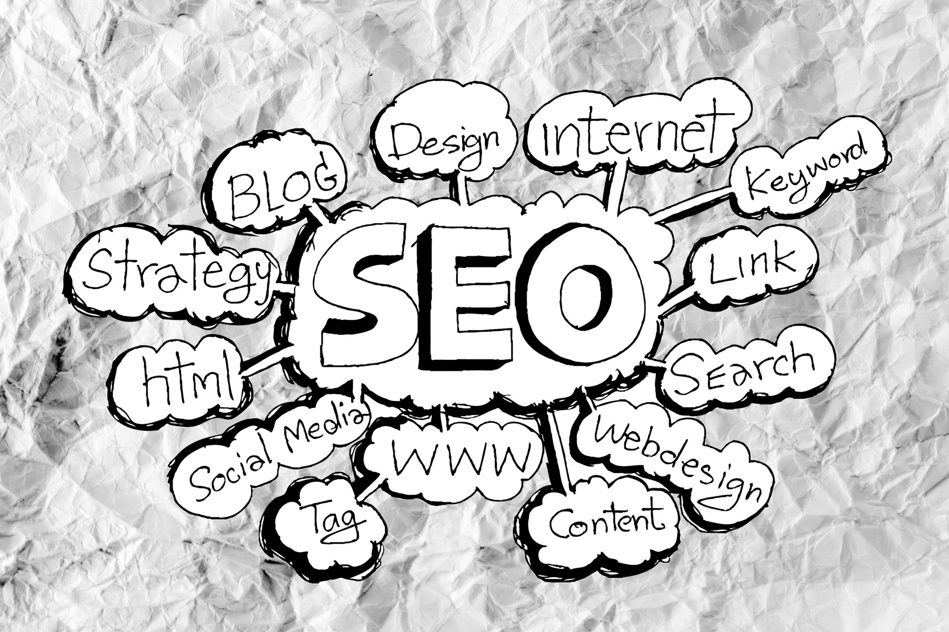 Seo Idea SEO Search Engine Optimization Free Stock Photo - Public Domain Pictures