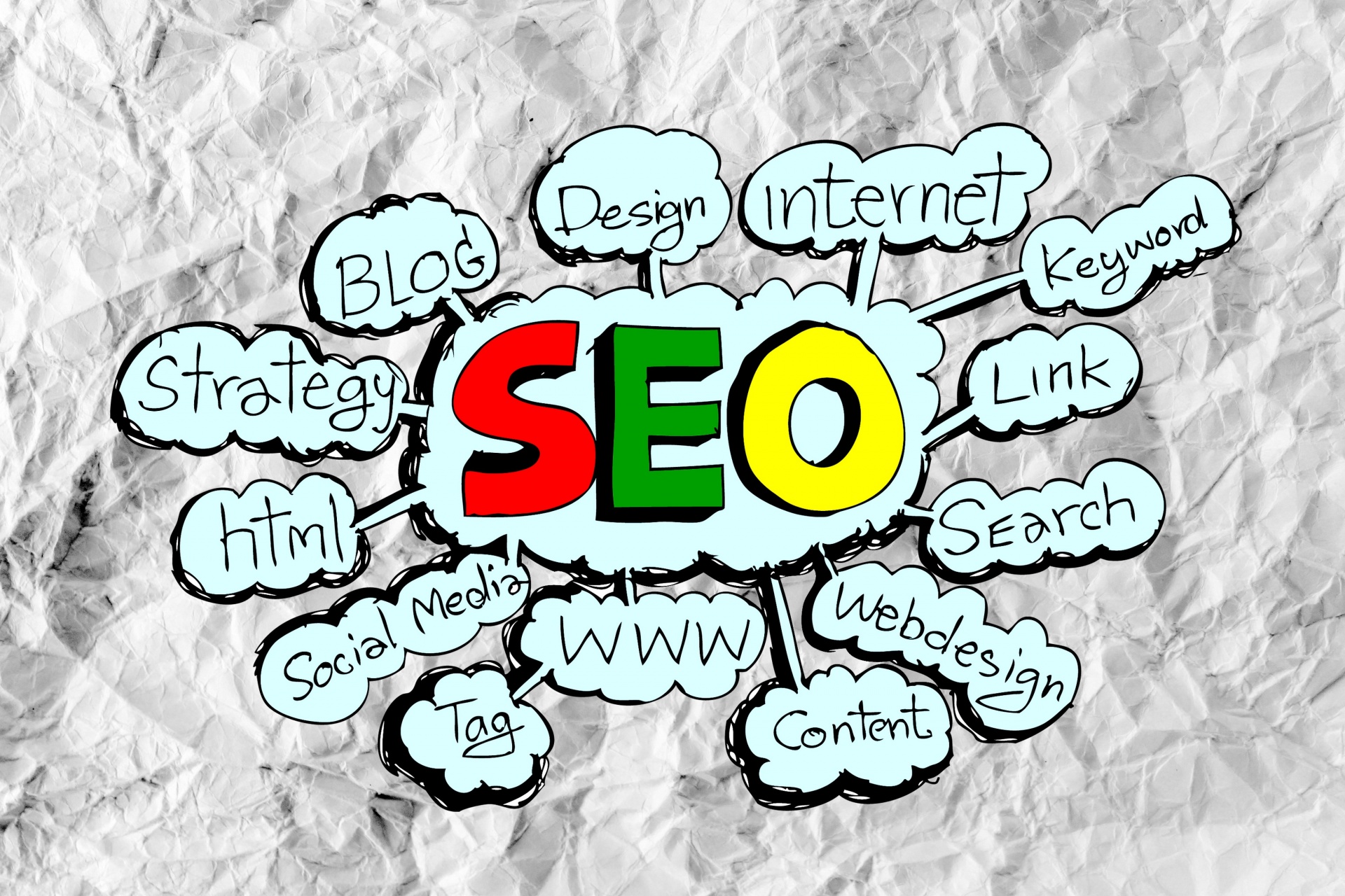 Seo Idea SEO Search Engine Optimization Free Stock Photo - Public ...