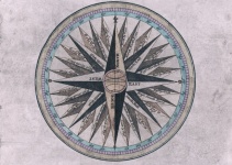 Kompass Karte alt Vintage