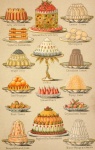 Sztuka vintage jadalnia żywności