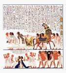 Egyiptom művészete antik hieroglifák