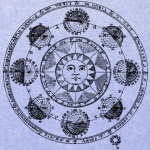 Astrologie soare lună stele