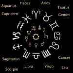 Astrologie Znamení zvěrokruhu Graf