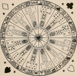 Astrologia de cartas de baralho do calen