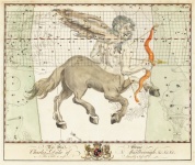 Astrologie du zodiaque Sagittaire