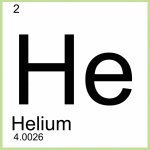 Periodiska systemets symbol Helium