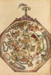 Mapa zodiaco vintage antiguo