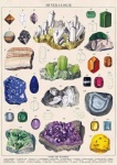 Piedras preciosas minerales vintage anti