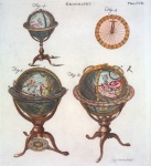 Vintage Drawing Globe Geography