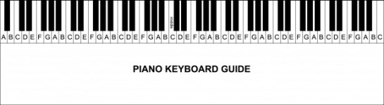 Piano Keyboard Guida Clipart