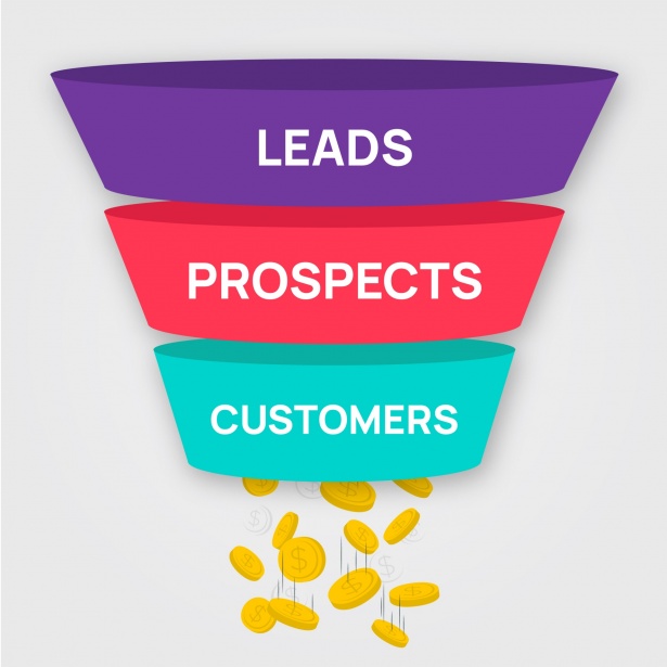Analyzing Sales Funnel KPIs for Conversion Optimization