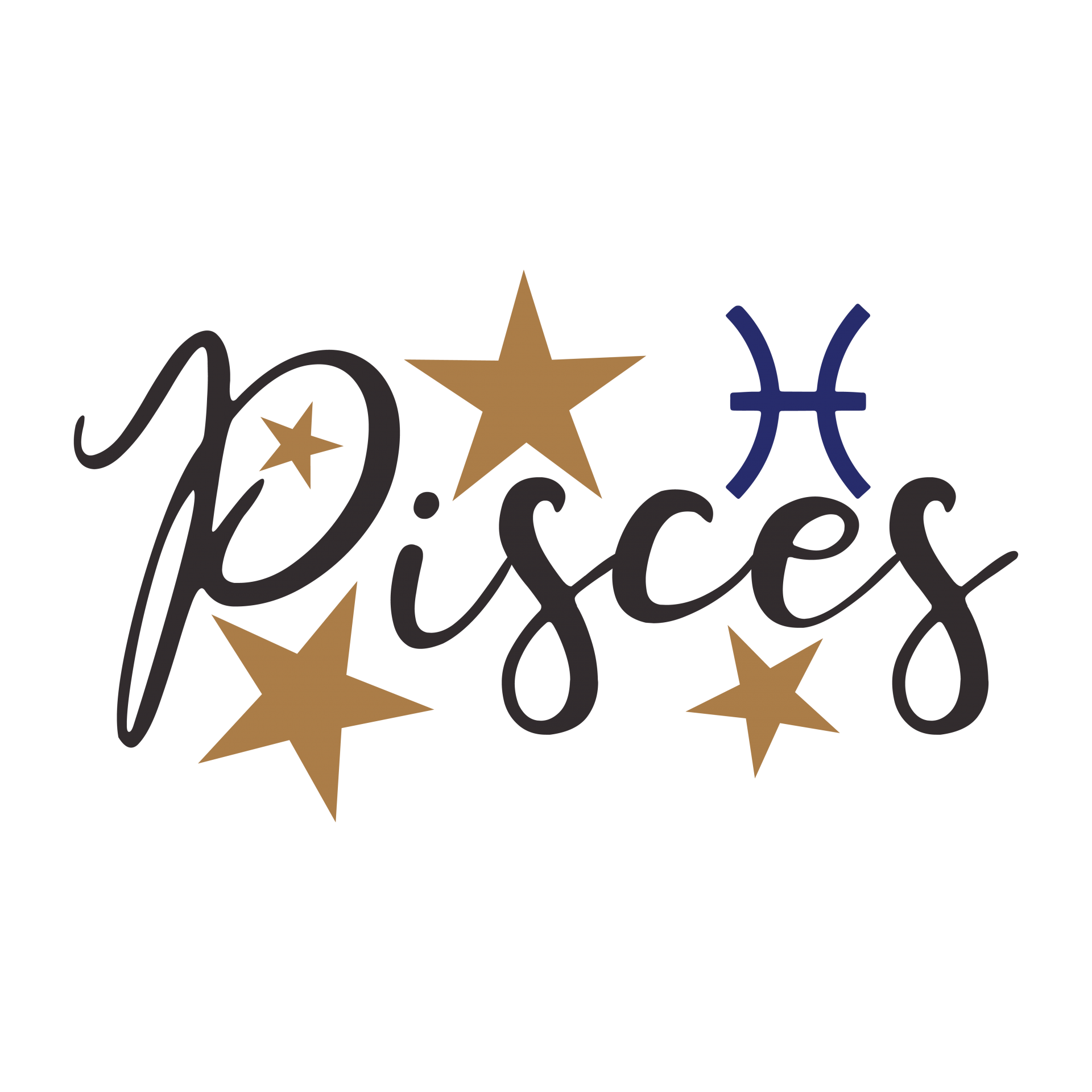 Pisces Zodiac Birth Sign