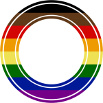 Profil rámce LGBT pokroku