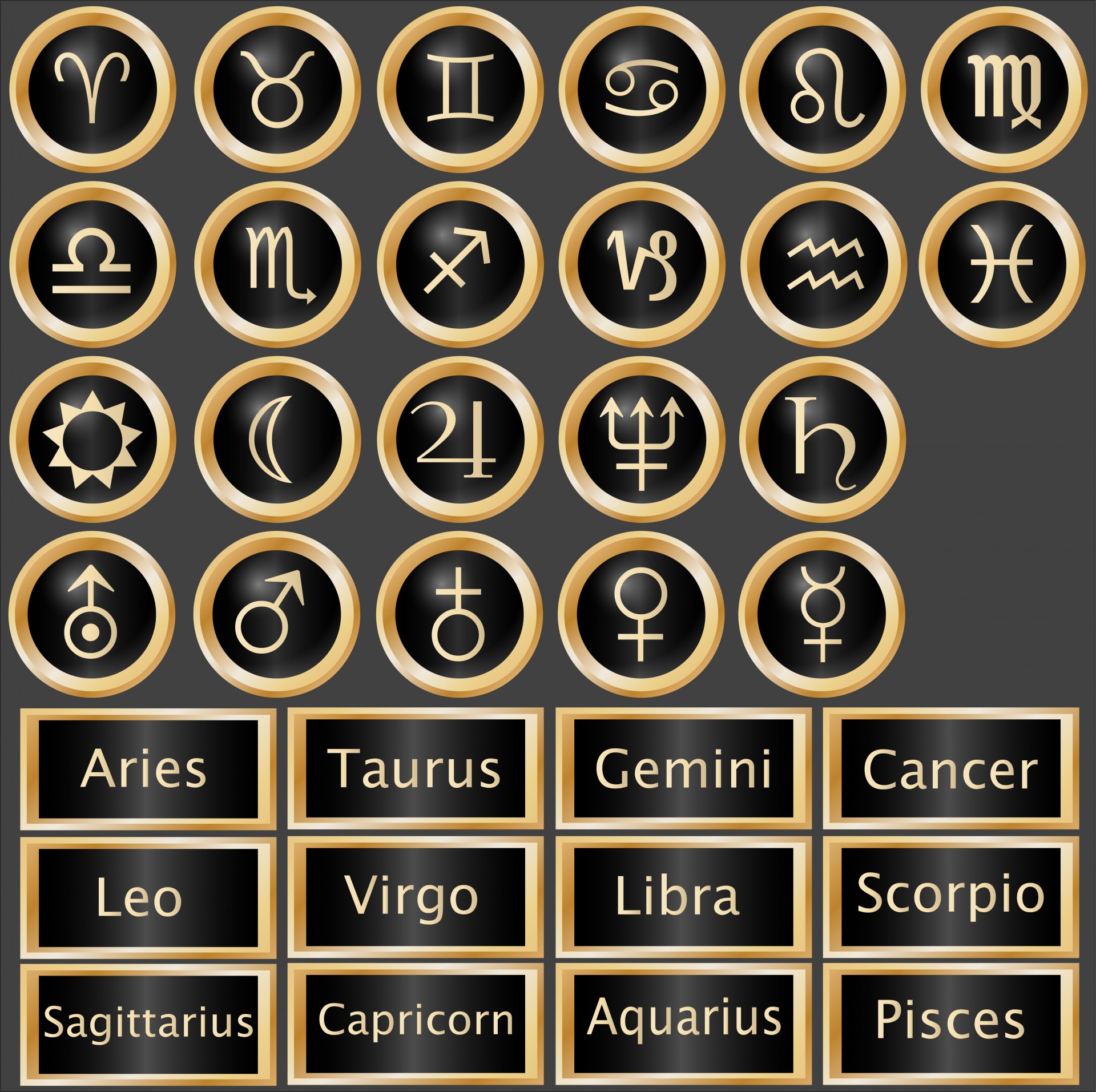 Астрология Знаки и символы