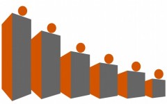 Oranžová a šedá sloupcový graf