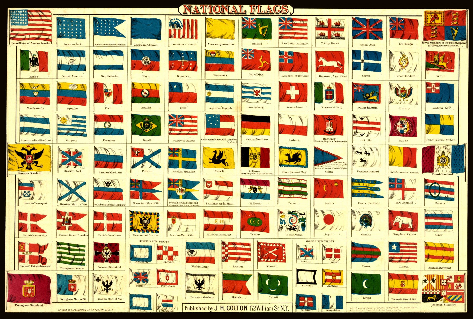 Old Country Flags