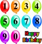 Birthday Balloons Clipart